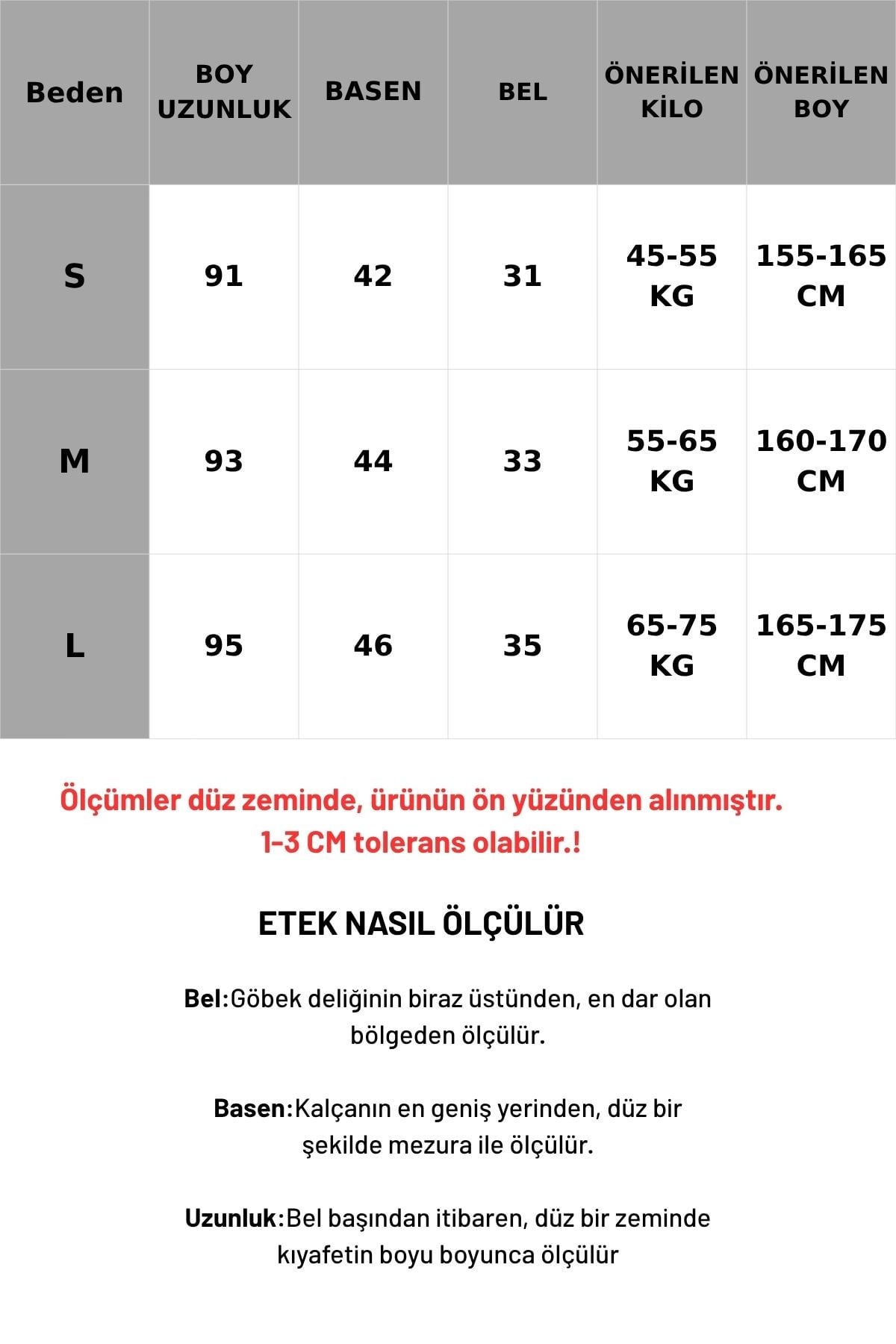 ETEK