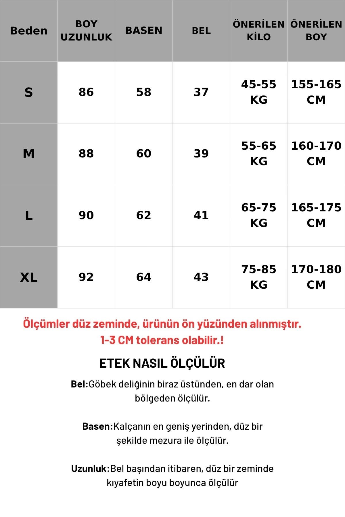 ETEK