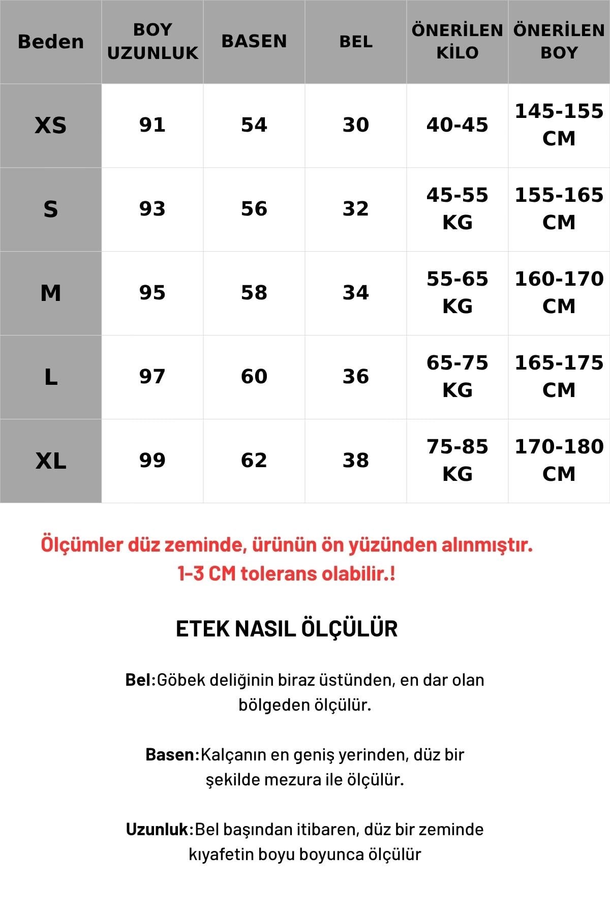 ETEK