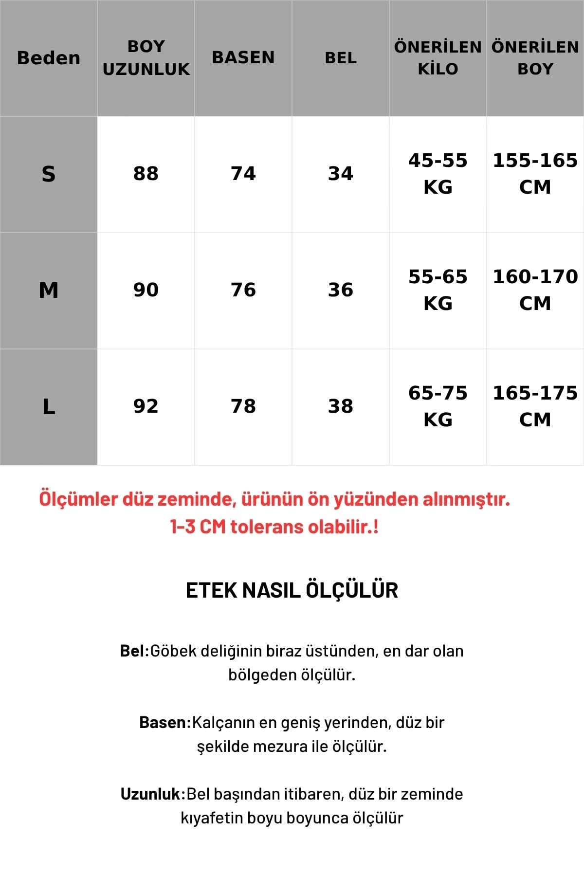 ETEK