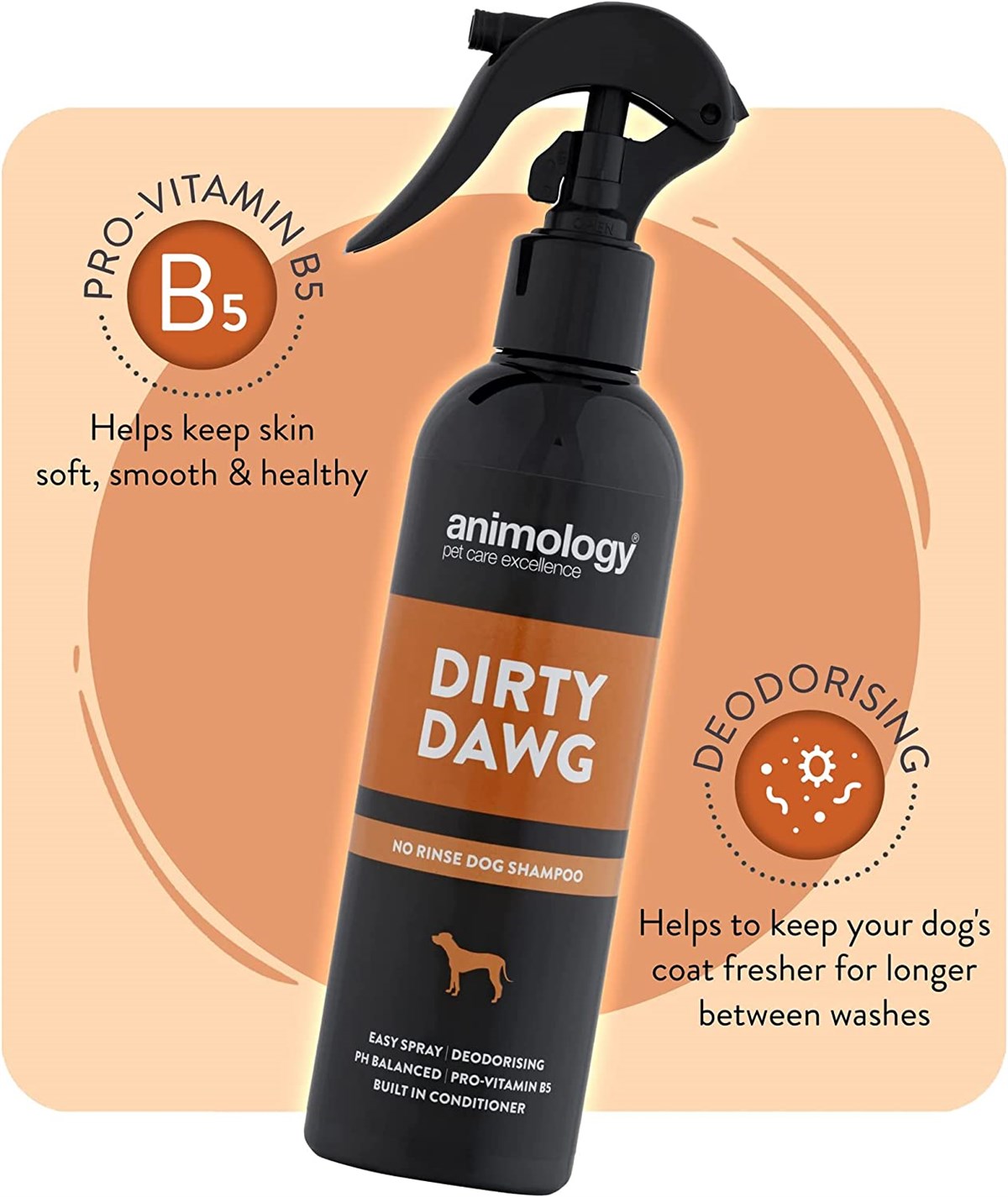 Animology Dirty Dawg No Rinse Shampoo Durulamasız Köpek Şampuanı 250  ML - ADD250