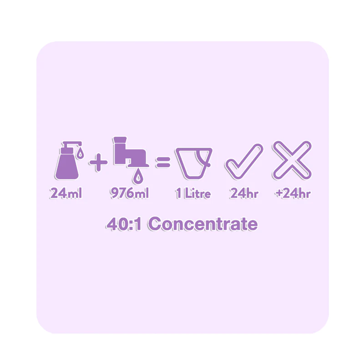Animology Flea Tick Shampoo 40:1 Konsantre Köpek Şampuanı 2.5 Lt - AFTPRO25