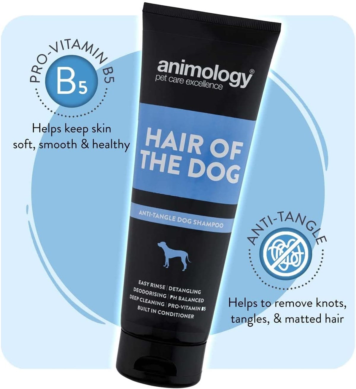 Animology Hair Of The Dog Shampoo Uzun Tüylü Köpek Şampuanı 250  ML - AHD250