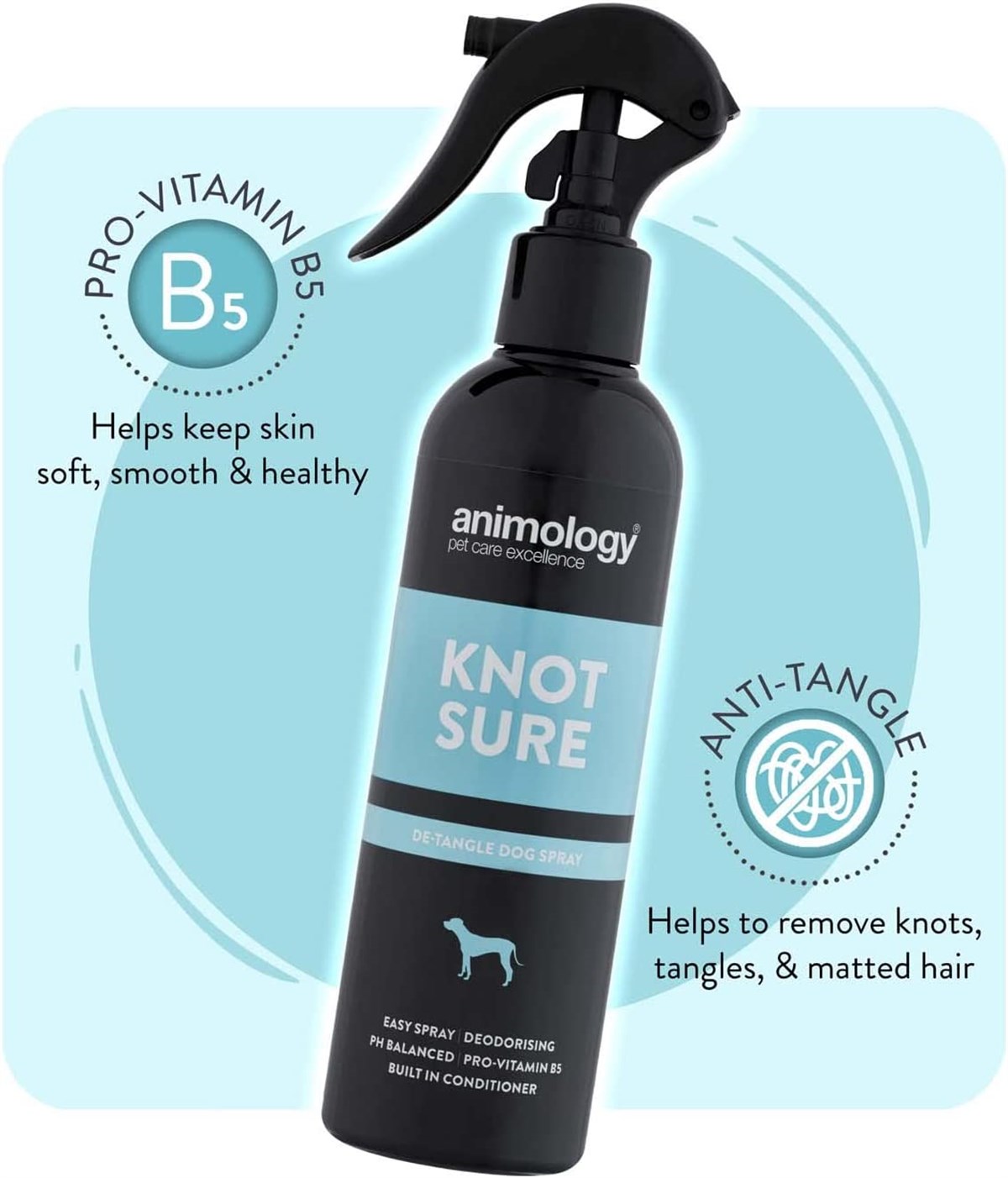 Animology Knot Sure Detangle Spray Kıtık Açıcı Parlatıcı Sprey 250  ML - AKS250