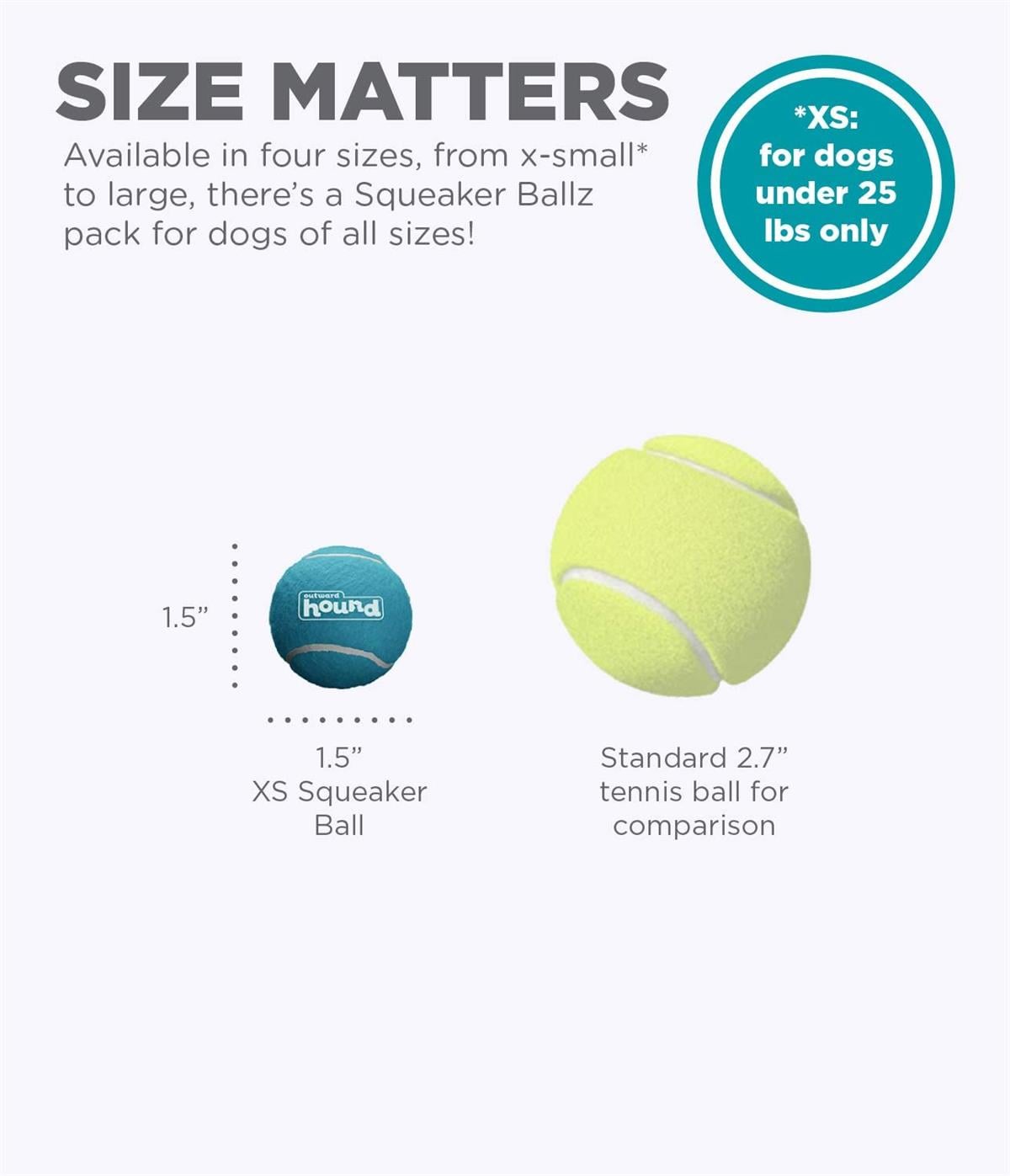 Petstages Squeaker Ballz Squeaky Tenis Topları, X-Small - 68000