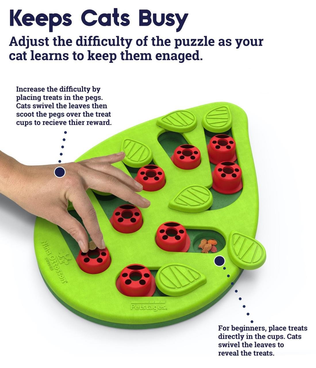 Puzzle & Play Buggin Out Green İnteraktif Kedi Oyuncağı - 69479M