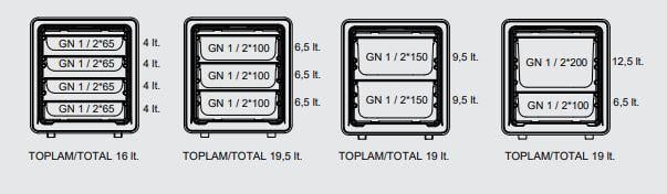 Empero Termobox 1/2 Gn, EMP.BOX-S