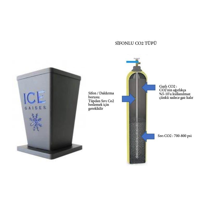 Ice Gaiser Bardak Şoklayıcı