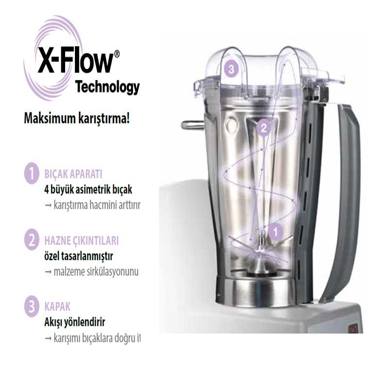 Robot Coupe BL 5 Paslanmaz Çelik Hazneli Profesyonel Mutfak Blender, 5 L, 1200 W