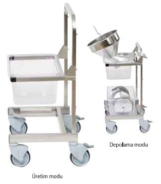 Robot Coupe CL 55 Çalışma İstasyonu, 400V