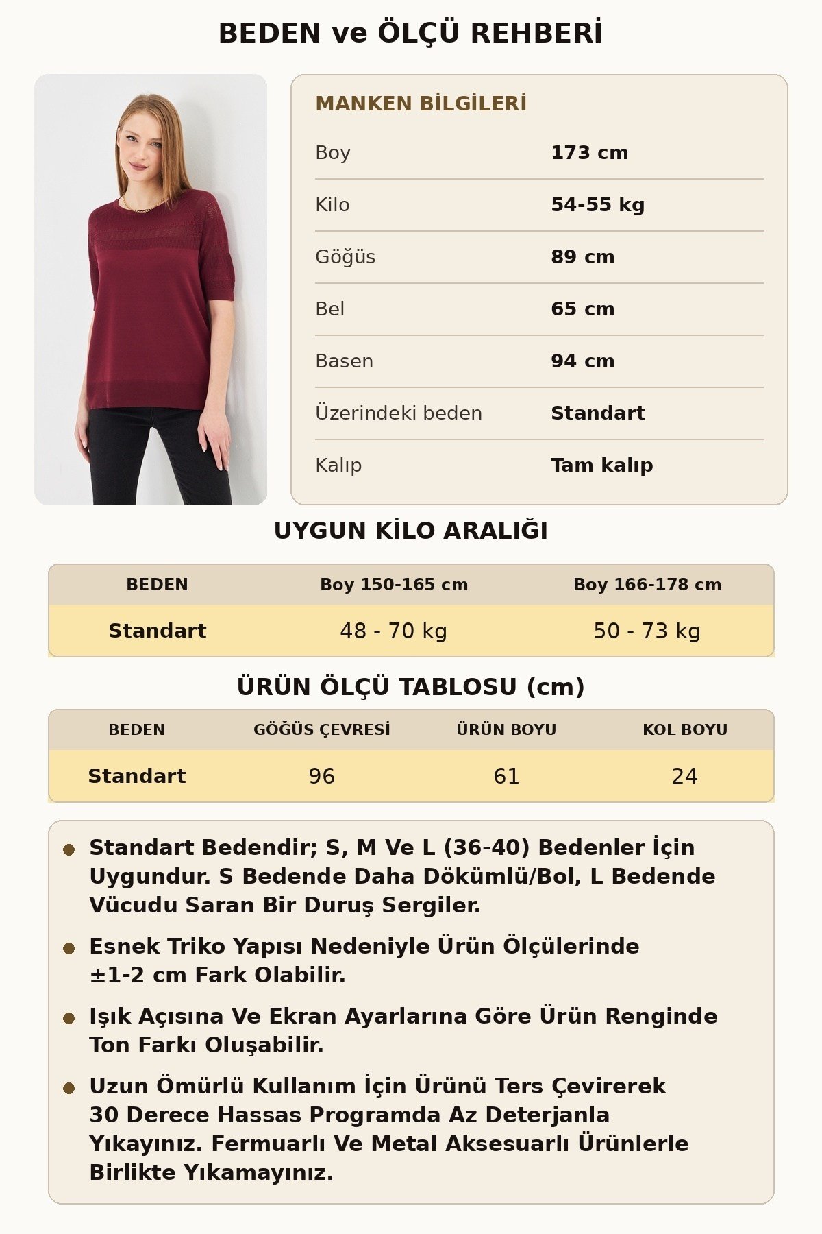 Kadın Bisiklet Yaka Ajurlu Kısa Kol Baharlık Bluz 1701 Bordo