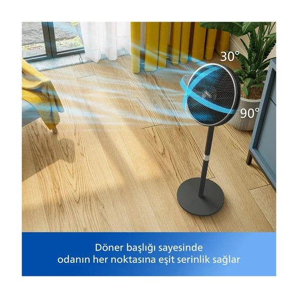 Philips CX3550/01 WEU/EEU Pedestal Fan Digital Black