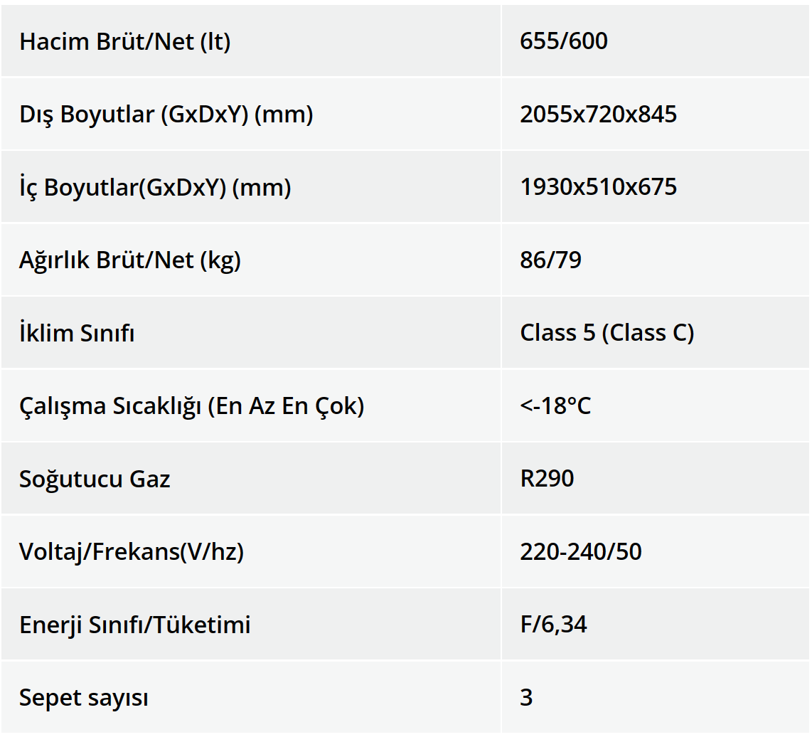 ŞENOCAK D613 DF IX DUAL DERİN DONDURUCU
