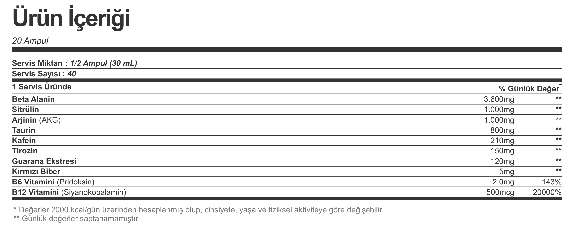 Big Joy Predator Shot 60 mL x 20 Ampul