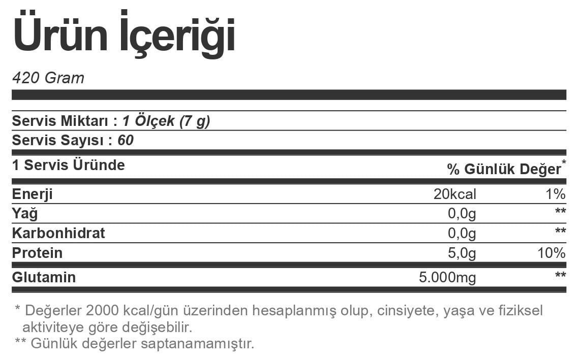 Bigjoy Glutabig Glutamine Powder 420 gr