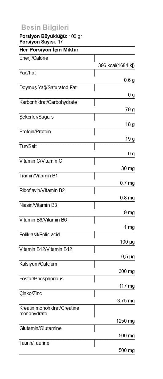 Hardline Progainer 1700 gr 100 gr X 17 Saşe