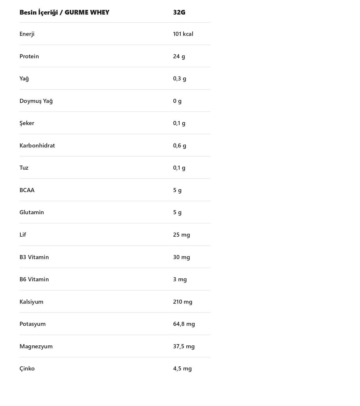 MassQuick Gurme Whey Protein Tozu 2100 gr 70 Servis