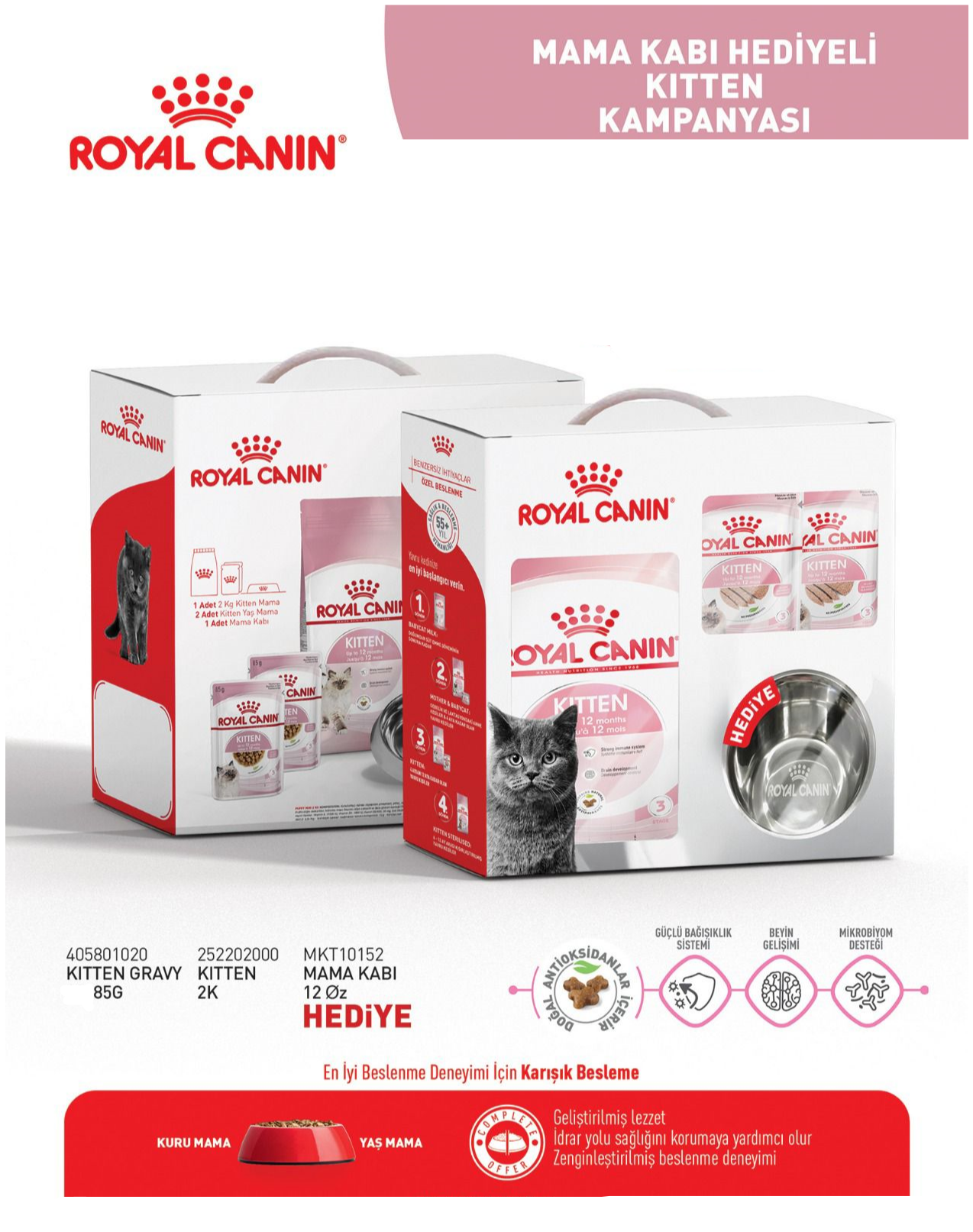 Royal Canin Yavru Kedi Maması 2 Kg + 2 ADET YAŞ MAMA HEDİYELİ                              