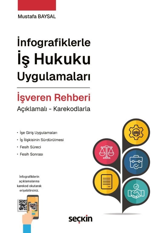 İnfografiklerle İş Hukuku Uygulamaları İşveren Rehberi