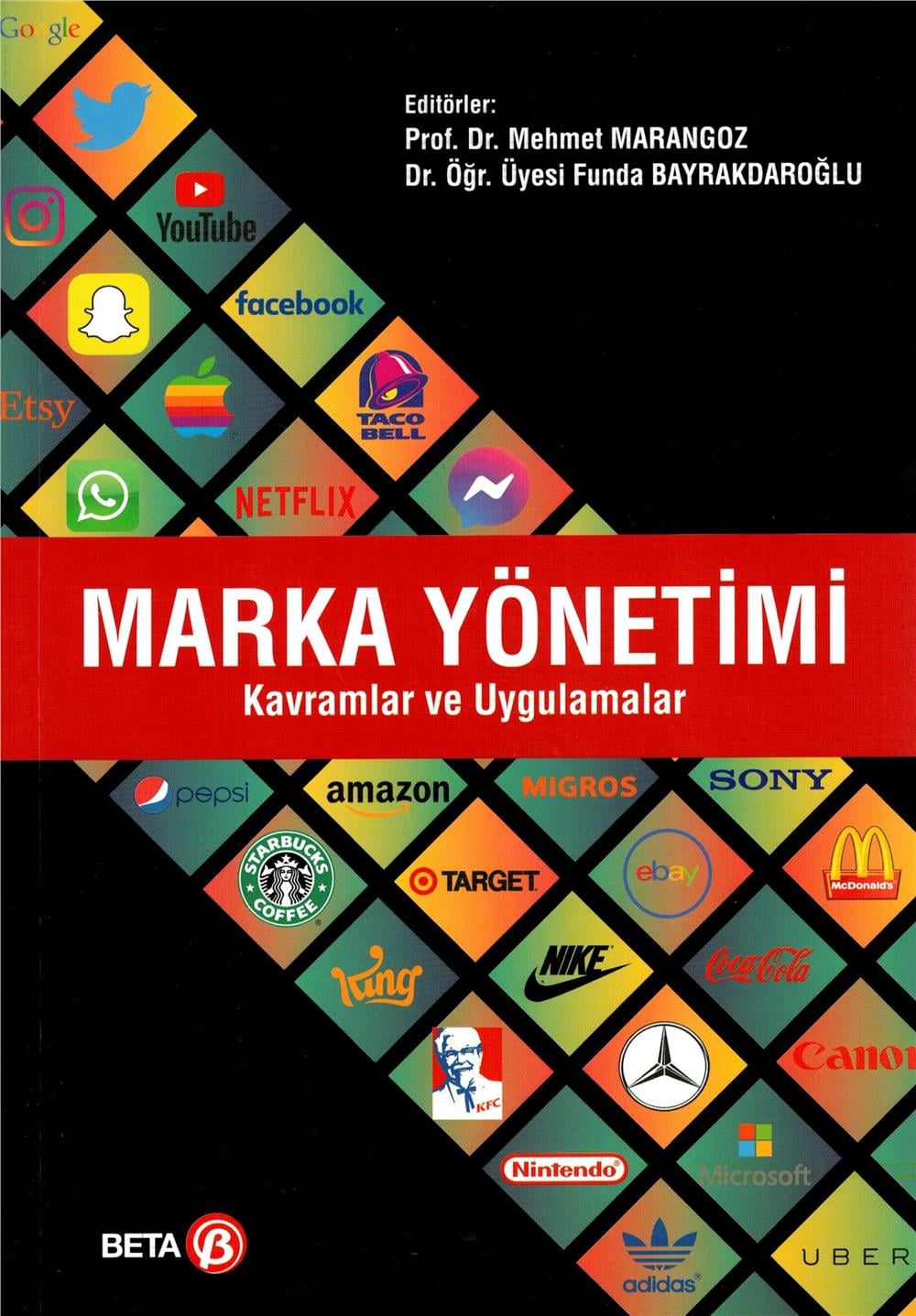 Marka Yönetimi