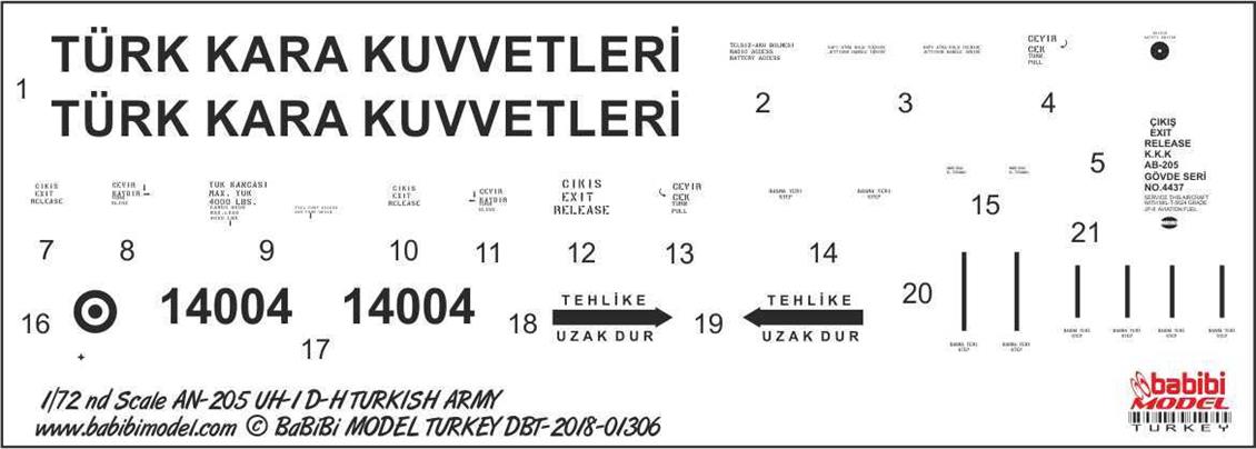 -1 ve AB-205 KARA KUVVETLERİ