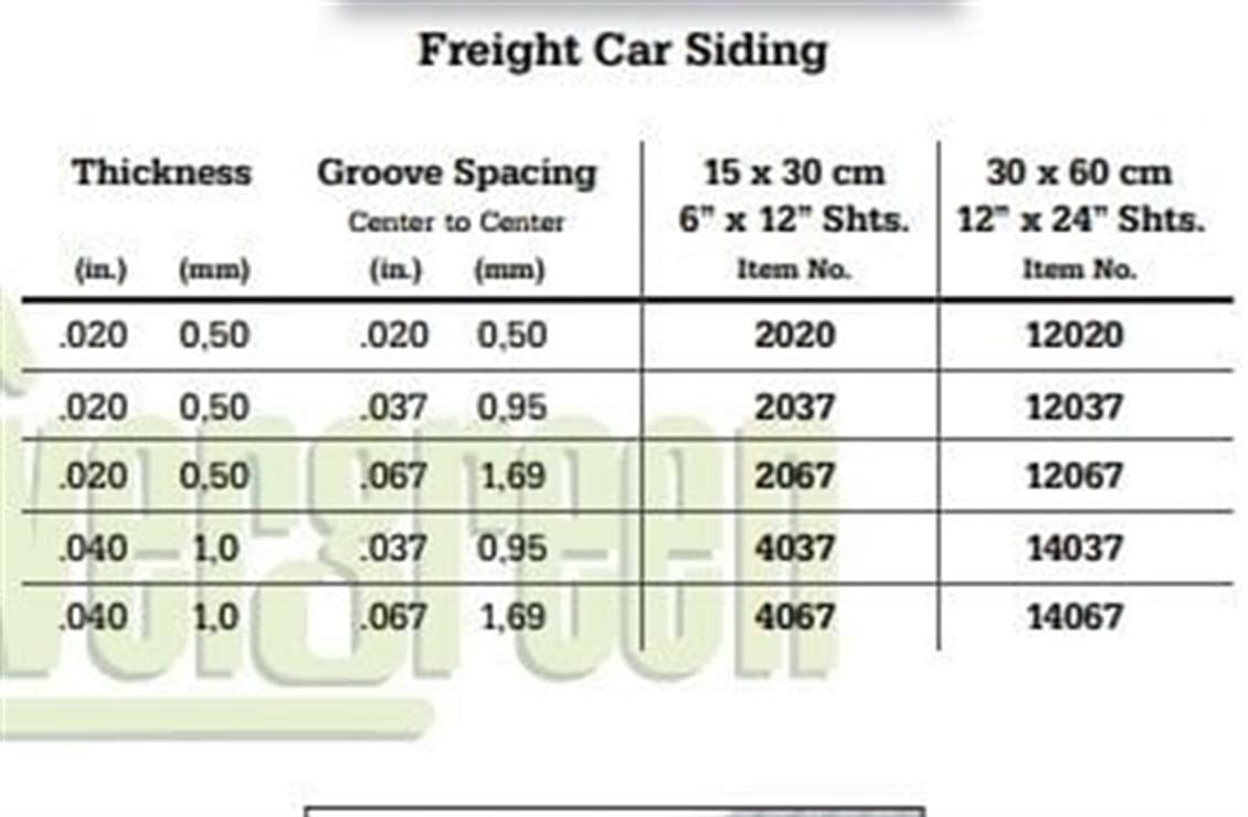 2037 150*300MM KONTEYNIR YAN KAPLAMA-HO SCALE-0,50