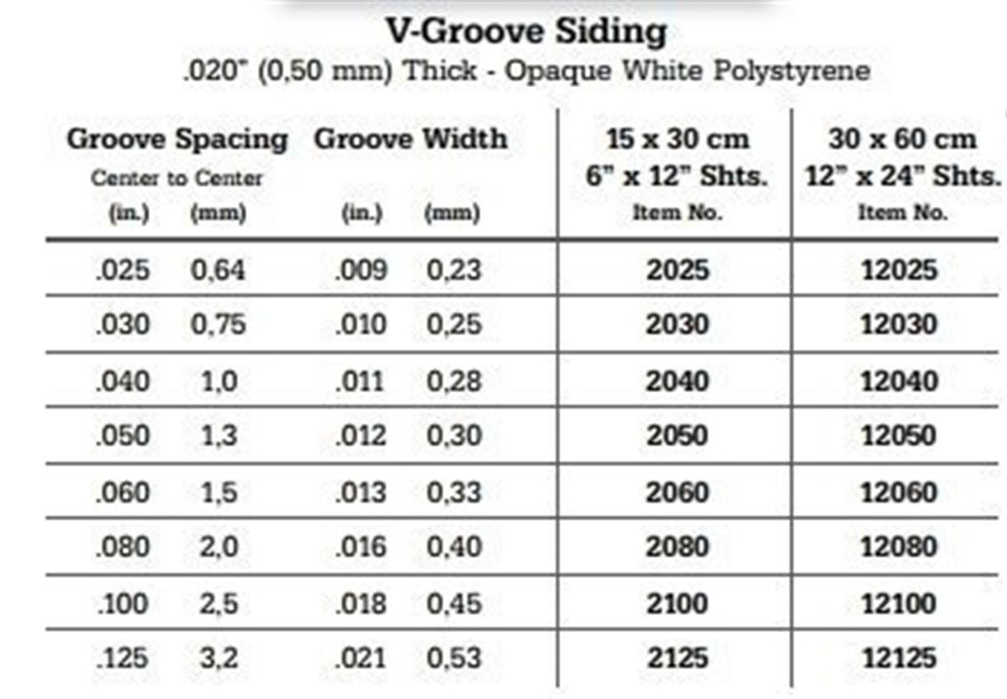 2125 0,5*150*300MM DUVAR KAPLAMA-3,20MM.SPACING-1