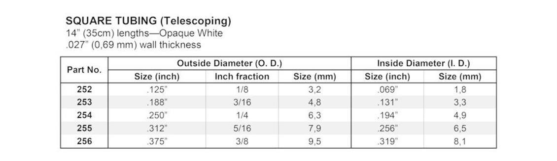 252 3,2*3,2*355 MM KUTU PROFIL-3ADET -BEYAZ