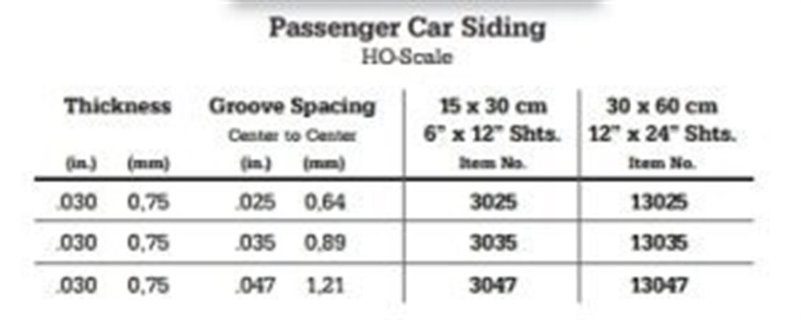 3035 150*300MM KONTEYNIR KAPLAMA-S SCALE-0,75MM TH
