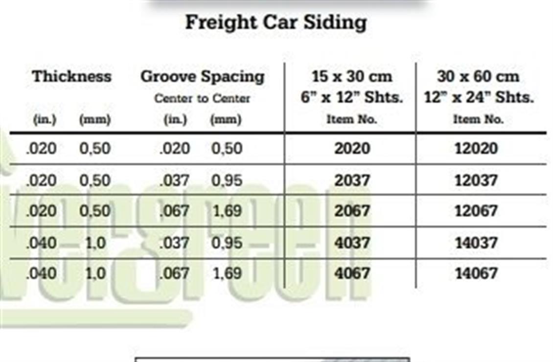 4067 1,0*150*300MM KONTEYNIR KAPLAMA-O SCALE-1 ADE