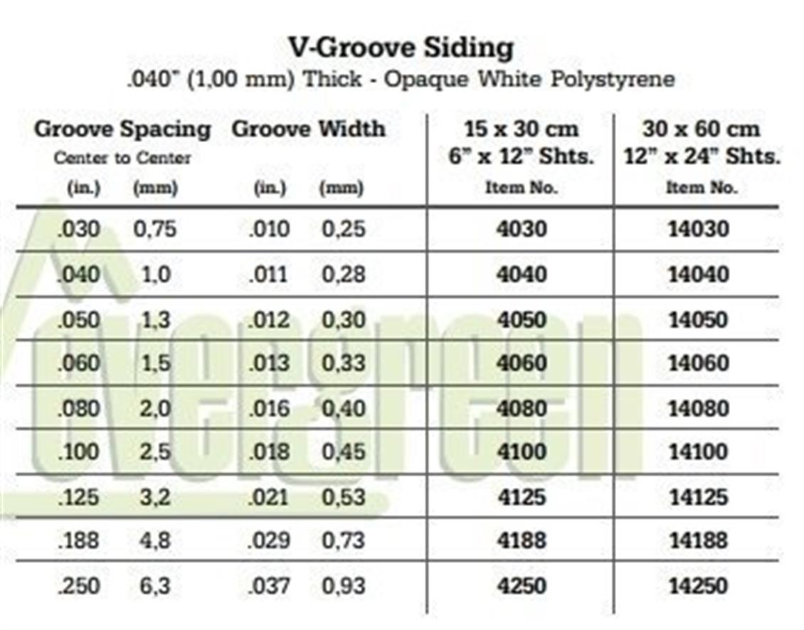4080 1,0*150*300MM DUVAR KAPLAMA-2,00MM. SPACING-1