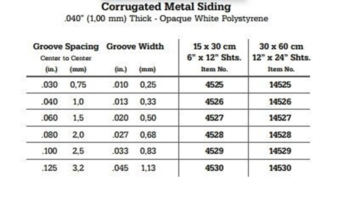 4525 1,0*150*300MM KONTEYNIR KAPLAMA-0,75MM SPACIN