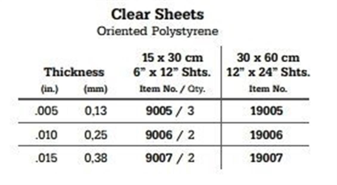 9005 0,13*150*300MM SEFFAF LEVHA-3 ADET