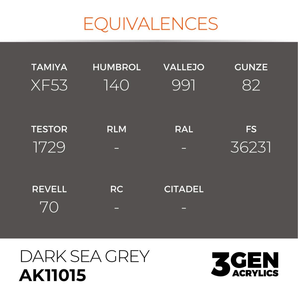AK 11015 17 ml. Dark Sea Grey, 3GEN Akrilik Model Boyası