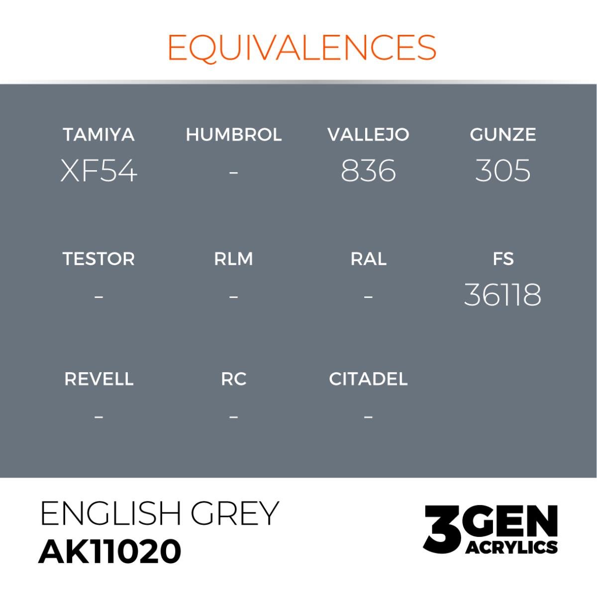 AK 11020 17 ml. English Grey, 3GEN Akrilik Model Boyası
