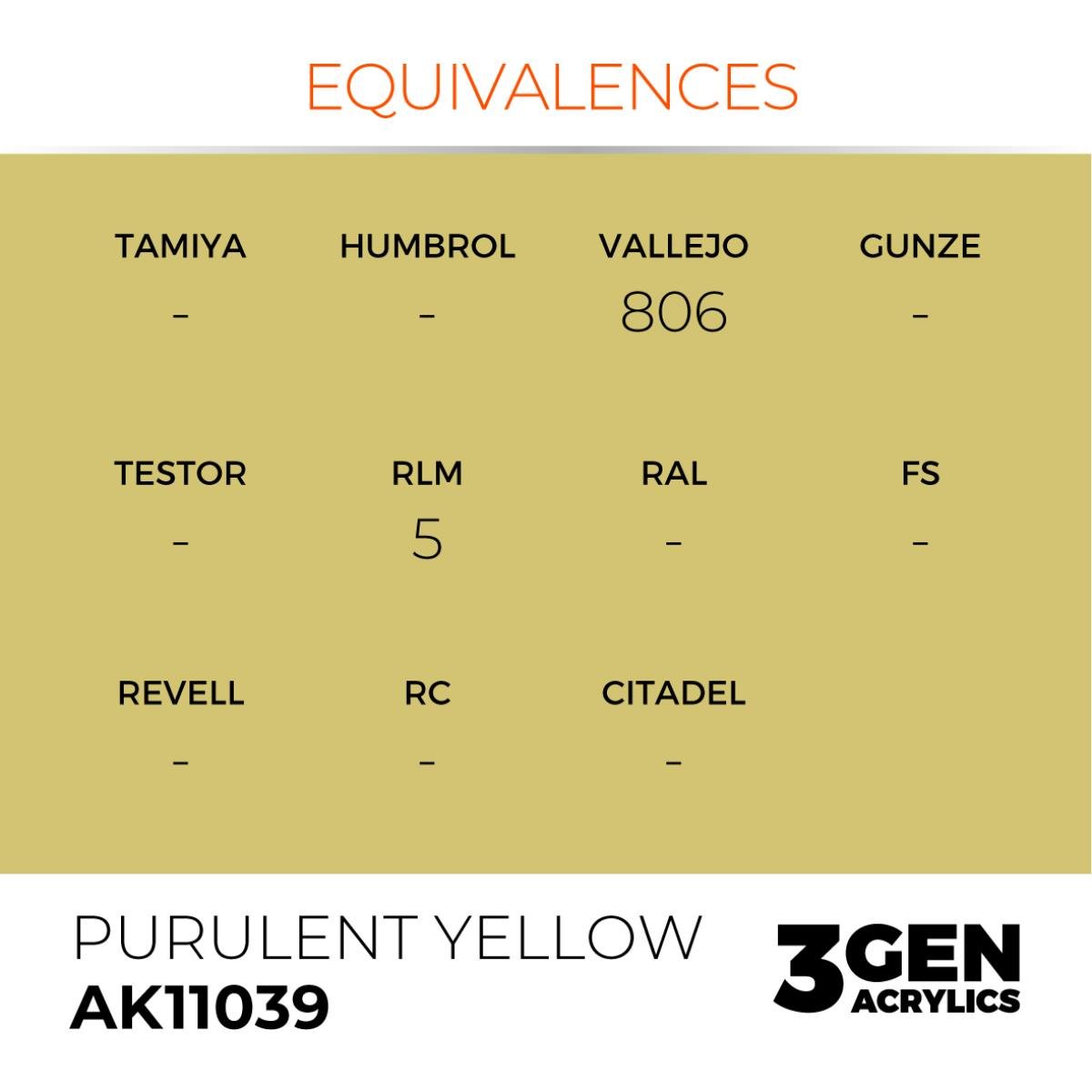 AK 11039 17 ml. Purulent Yellow, 3GEN Akrilik Model Boyası
