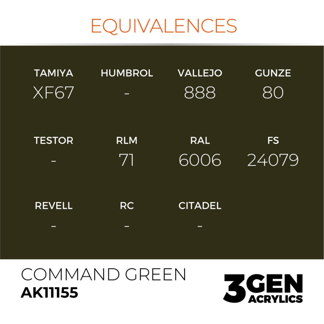 AK 11155 17 ml. Command Green, 3GEN Akrilik Model Boyası