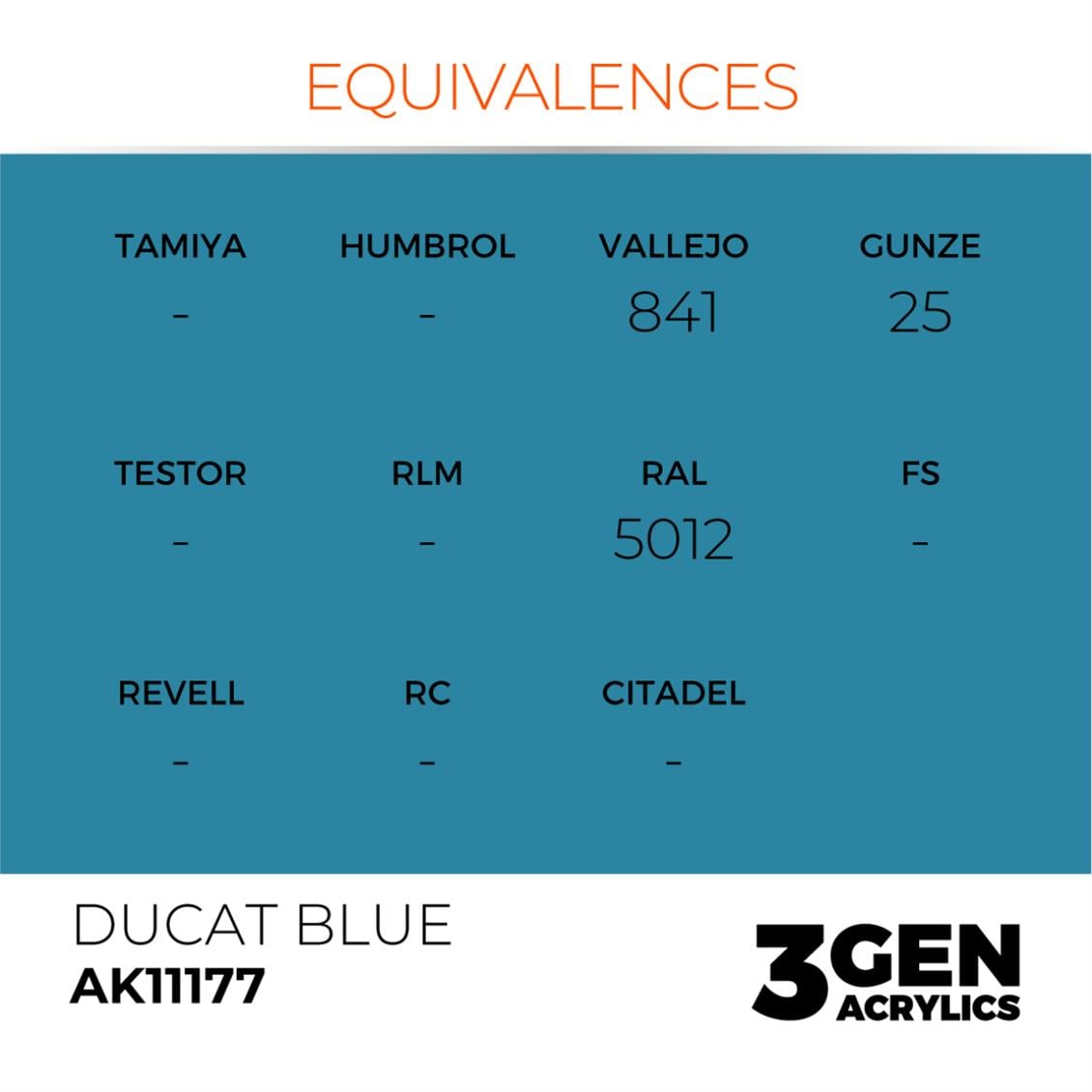 AK 11177 17 ml. Ducat Blue, 3GEN Akrilik Model Boyası