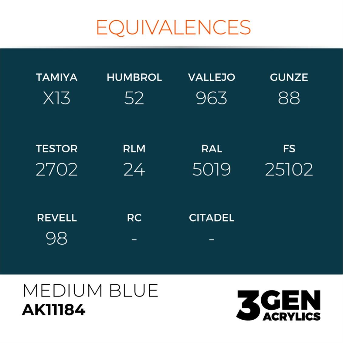 AK 11184 17 ml. Medium Blue, 3GEN Akrilik Model Boyası