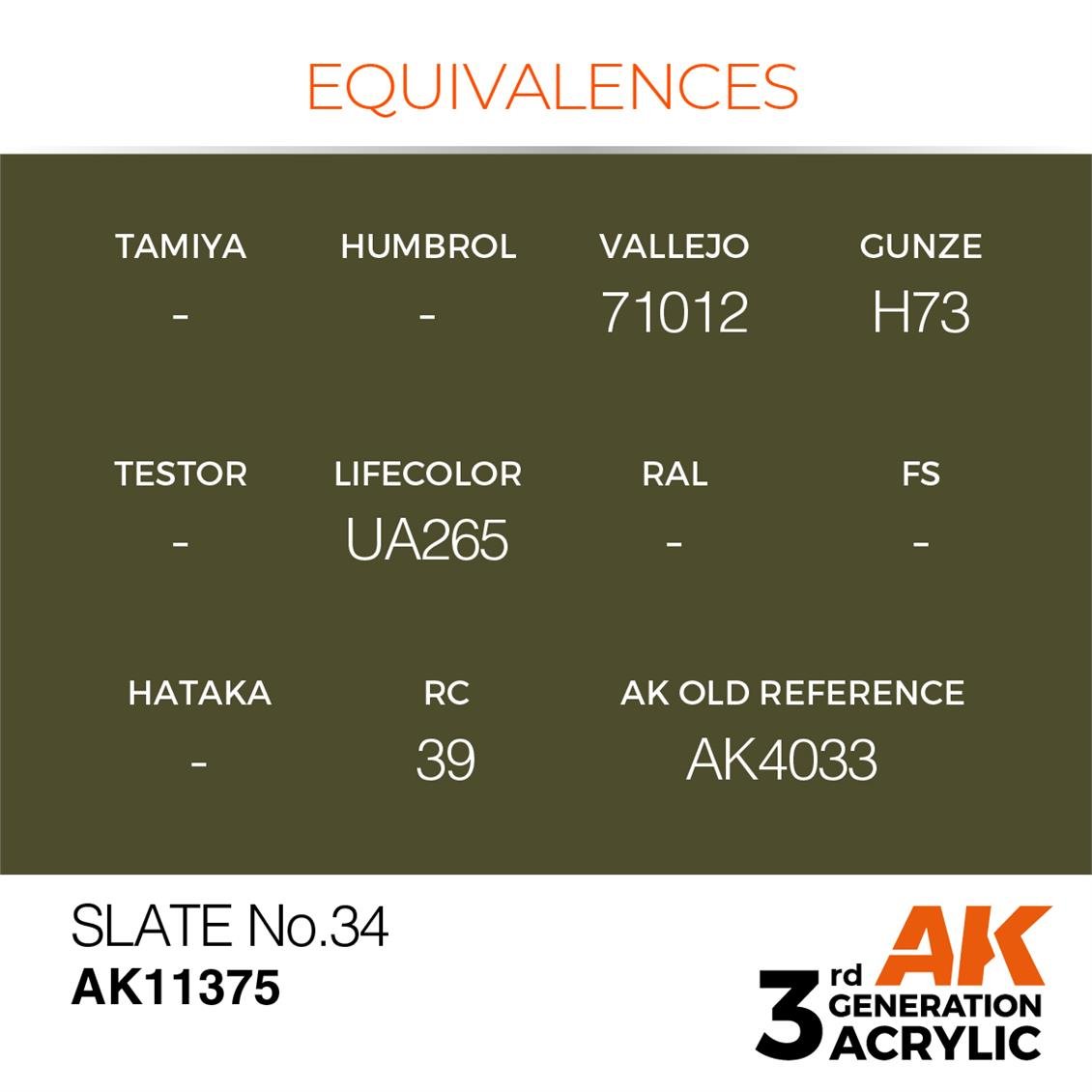 AK 11375 17 ml. Slate No.34, AFV Serisi 3GEN Akrilik Model Boyası