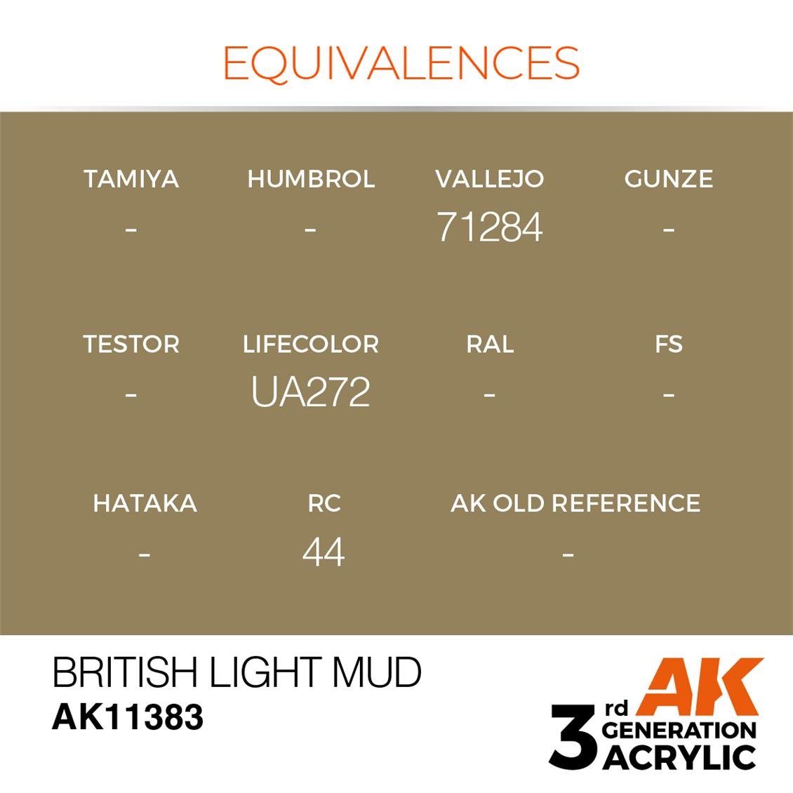AK 11383 17 ml. British Light Mud, AFV Serisi 3GEN Akrilik Model Boyası