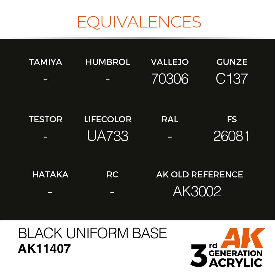 AK 11407 17 ml. Black Uniform Base, Figür Serisi 3GEN Akrilik Model Boyası