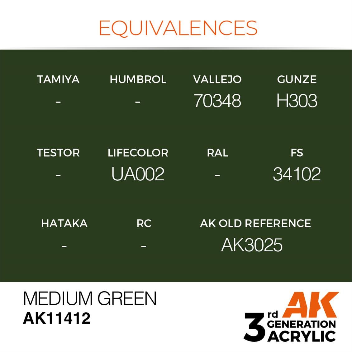 AK 11412 17 ml. Medium Green, Figür Serisi 3GEN Akrilik Model Boyası