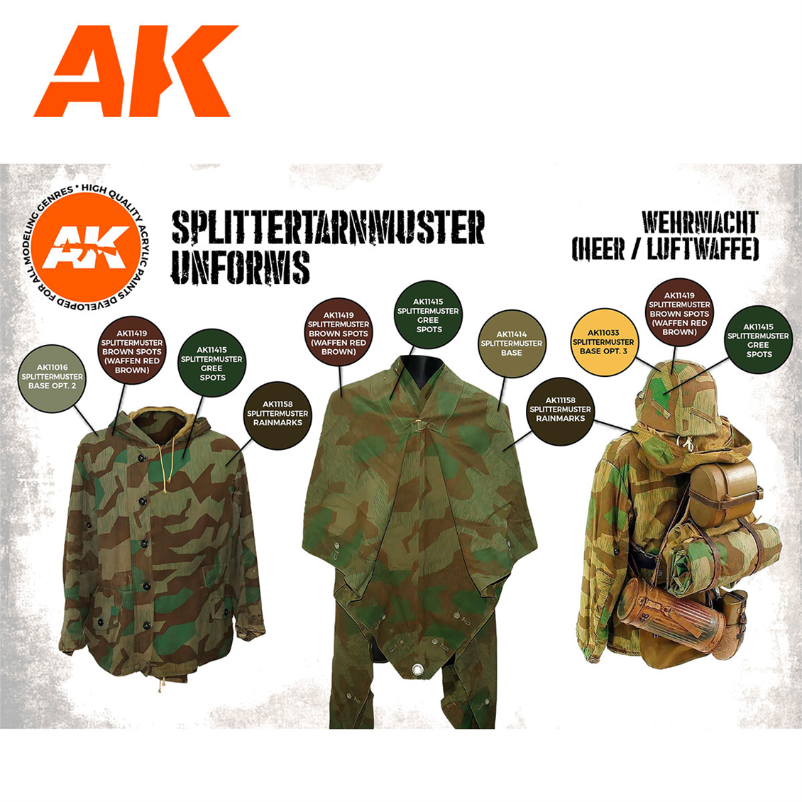 AK 11624 6 x17 ml. Sıçrama Desenli Uniformalar, Akrilik 3GEN Model Boyası Seti