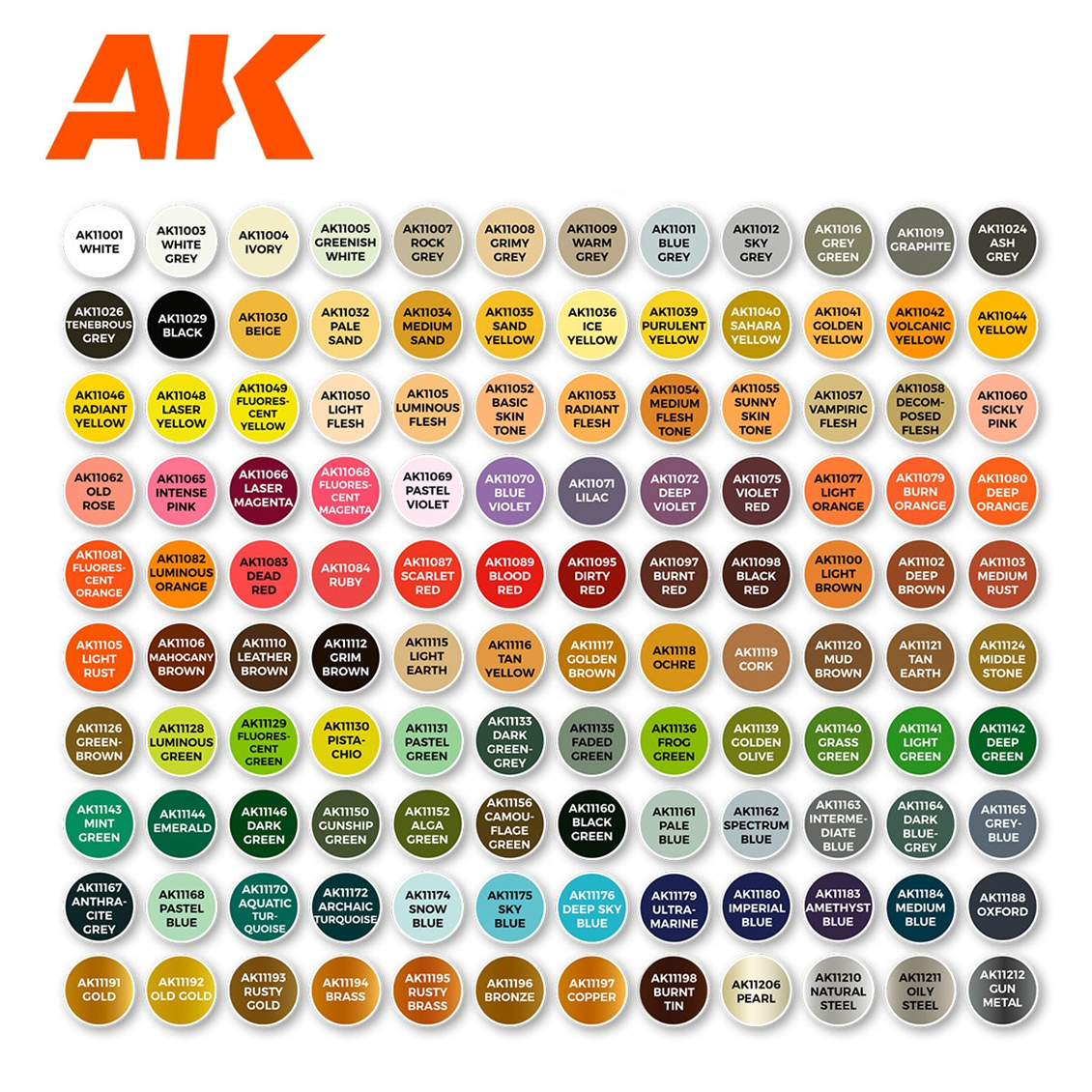 AK 11707 120x17 ml. Wargame Renkleri, Plastik Taşıma Çantalı, Akrilik 3GEN Wargame Model Boyası Seti
