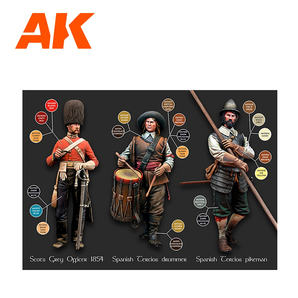 AK 11762 18x17 ml. 16-18.yy Tarihi Figürler, (Pepe Gallardo Tasarımı) Akrilik 3GEN Model Boyası Seti