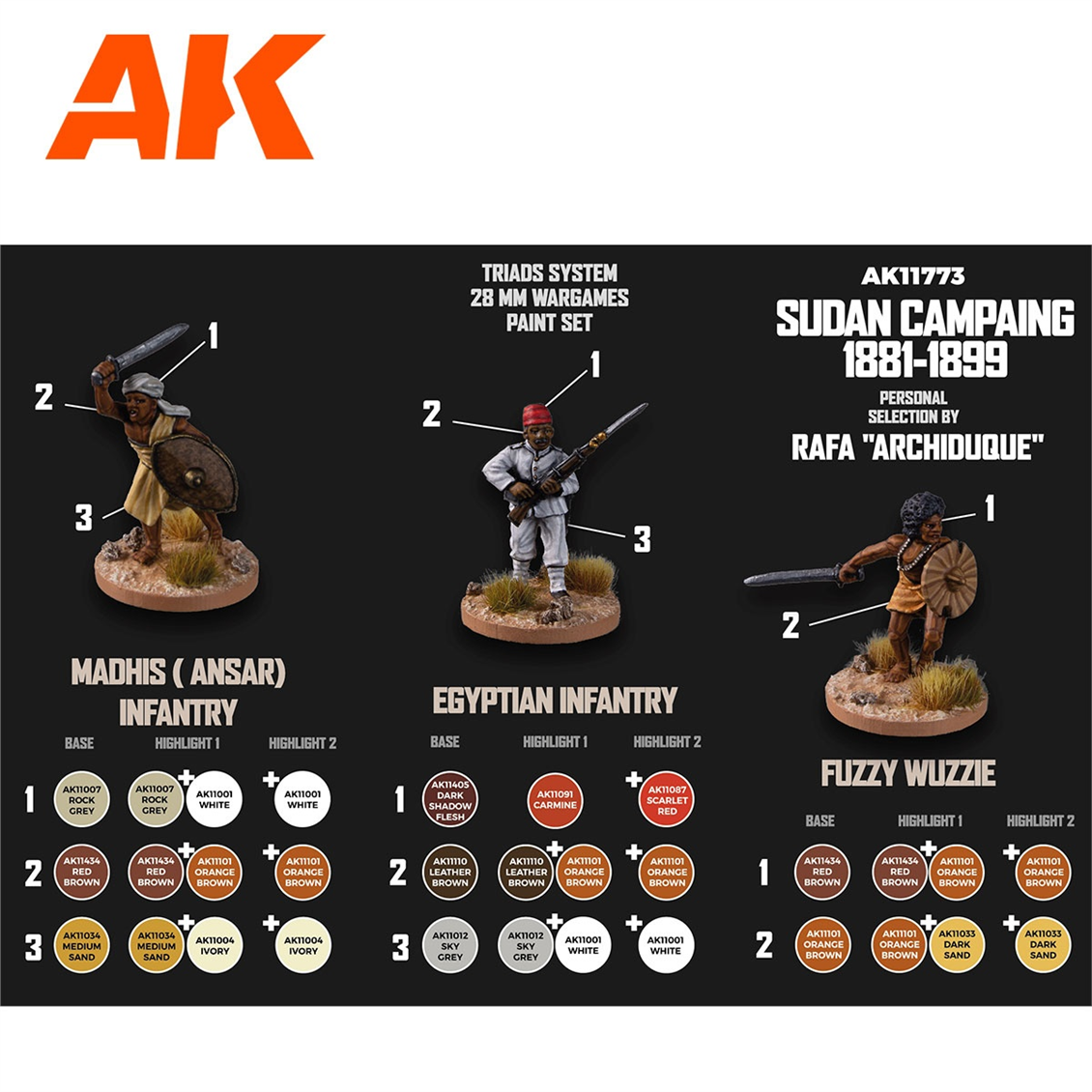 AK 11773 18x17 ml. 1881-1899 Sudan Seferleri, (Rafa Archiduque Tasarımı) Akrilik 3GEN Model Boyası Seti