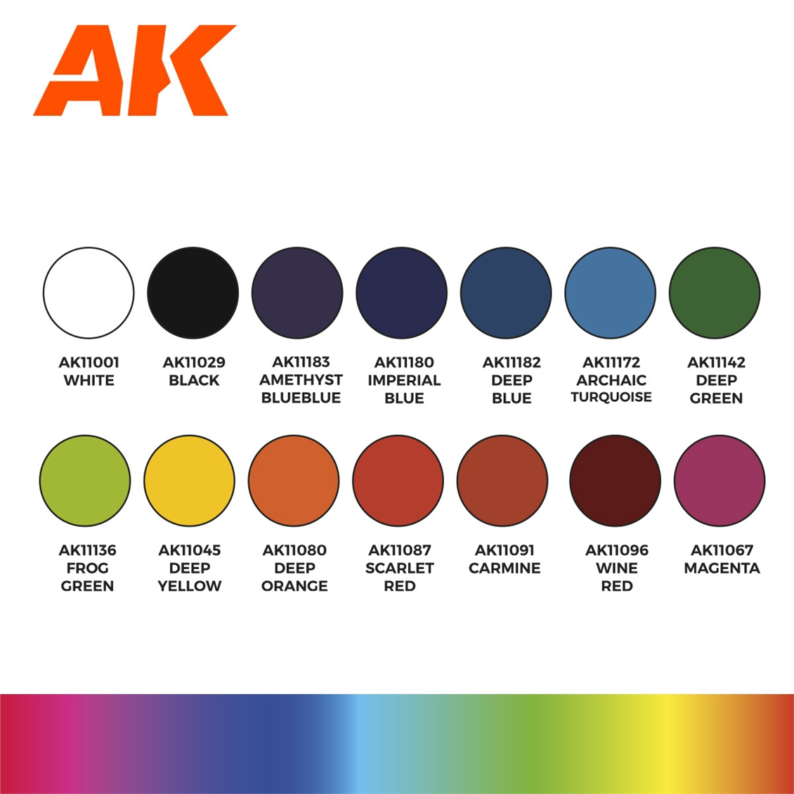 AK 11775 14x17 ml. Geçiş Renkleri Temel Seti, Akrilik 3GEN Model Boyası Seti