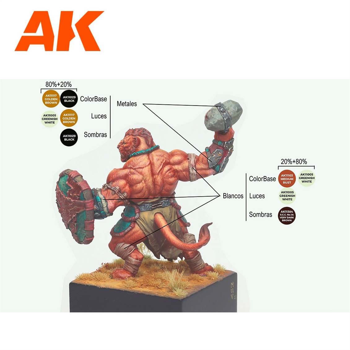 AK 11777 14x17 ml. Antropomorfik Savaşçı Figürü ve Boyaları, (Sergio Vilches Tasarımı) Akrilik 3GEN Wargame Model Boyası Seti