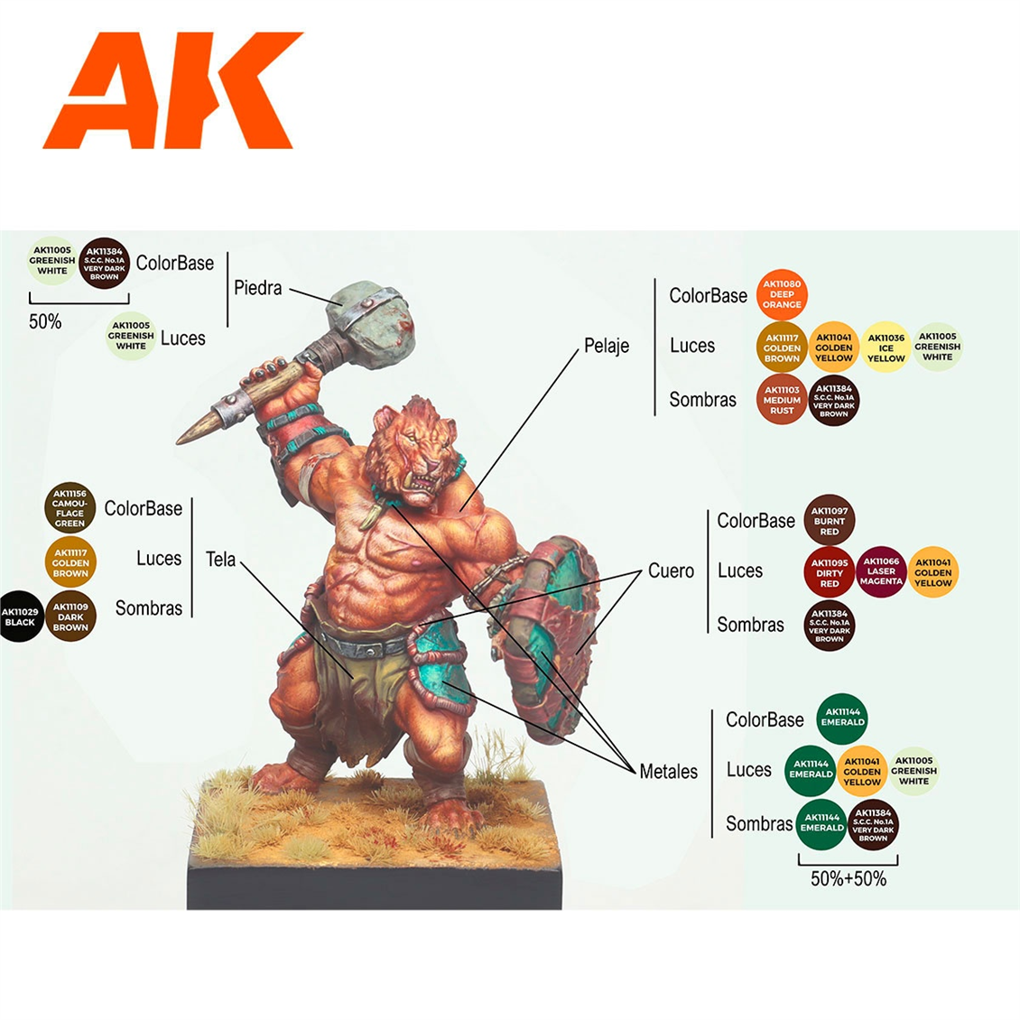AK 11777 14x17 ml. Antropomorfik Savaşçı Figürü ve Boyaları, (Sergio Vilches Tasarımı) Akrilik 3GEN Wargame Model Boyası Seti